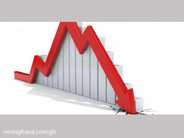 Producer Price Inflation falls to 11.8 percent in February