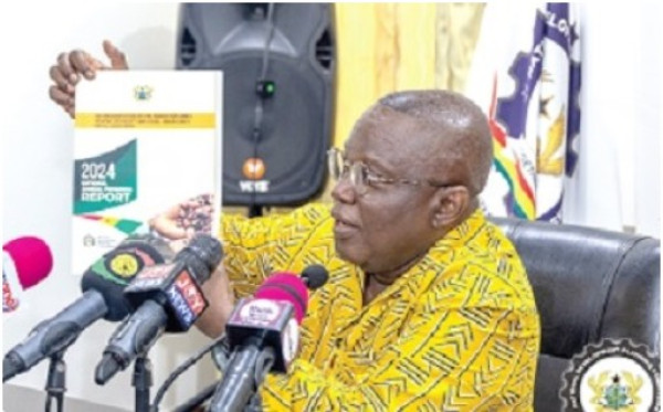 Economy demonstrates resilience — Report 