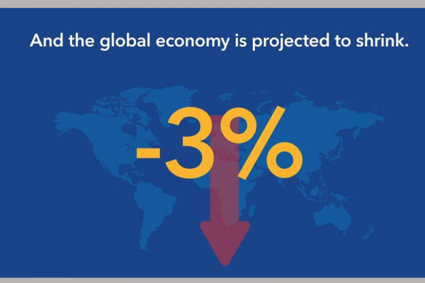 Global economy expected to shrink sharply due to Coronavirus, WEO says