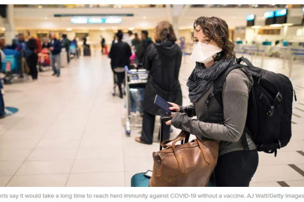 Viruses Don’t Just ‘Go Away.’ The Toll of Reaching Herd Immunity Without a COVID-19 Vaccine