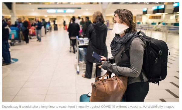 Viruses Don’t Just ‘Go Away.’ The Toll of Reaching Herd Immunity Without a COVID-19 Vaccine