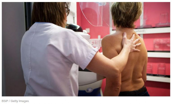 Why It’s Important to Get Your Breast Cancer Screening, Even in a Pandemic