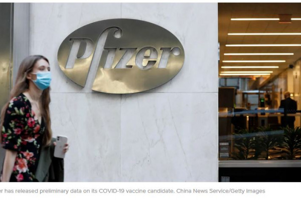 Pfizer Vaccine May Be 95% Effective: Company Will Seek FDA Approval Within Days