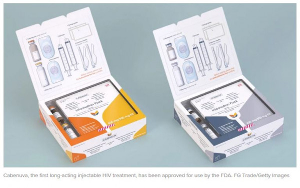 FDA Approves First Injectable Drug Regimen for Adults Living with HIV