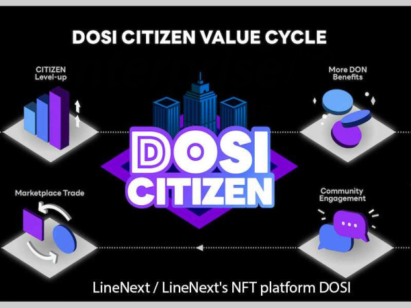 Line launches NFT marketplace on its platform DOSI