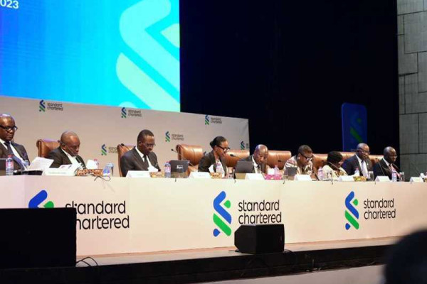 Standard Chartered posts strong income growth in 2022