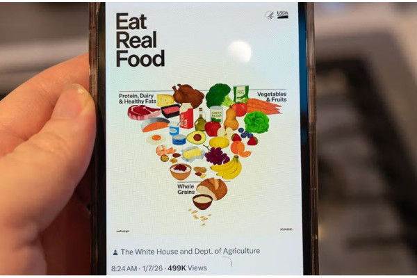 Why Experts Are Divided Over RFK Jr.'s Inverted Food Pyramid